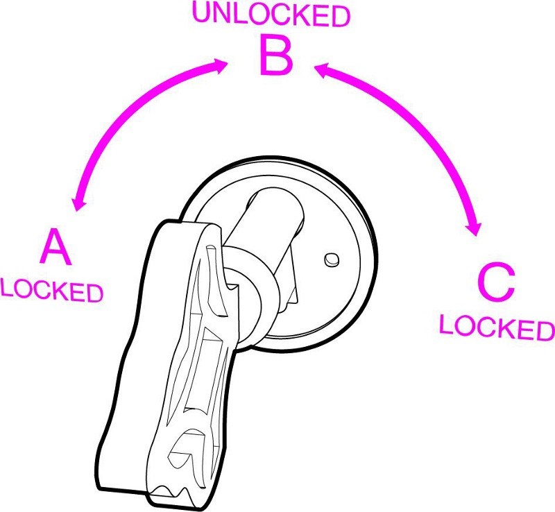 Double Key Lock - Credit to @leedykxhoorn for the image